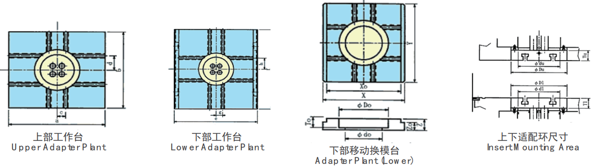 máy dập yadon